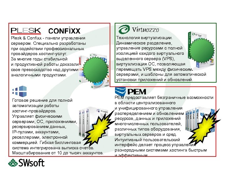 Plesk & Confixx - панели управления сервером. Специально разработаны при содействии профессиональных провайдеров хостинг-услуг.