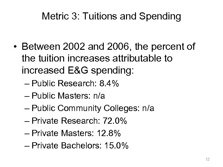 Metric 3: Tuitions and Spending • Between 2002 and 2006, the percent of the