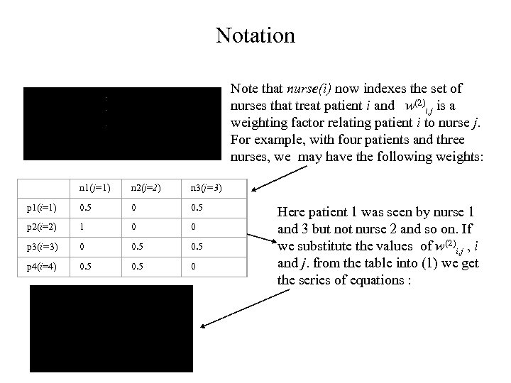 Notation Note that nurse(i) now indexes the set of nurses that treat patient i