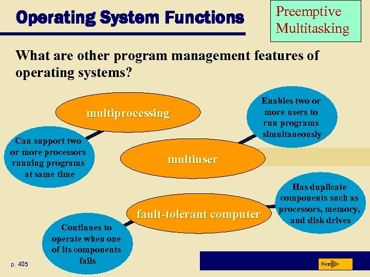 Preemptive Multitasking Operating System Functions What are other program management features of operating systems?