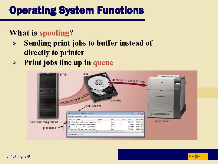 Operating System Functions What is spooling? Ø Ø Sending print jobs to buffer instead