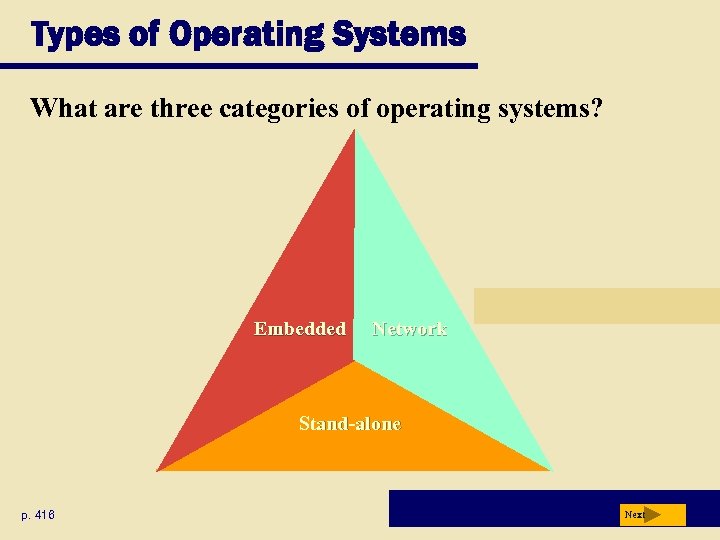 Types of Operating Systems What are three categories of operating systems? Embedded Network Stand-alone