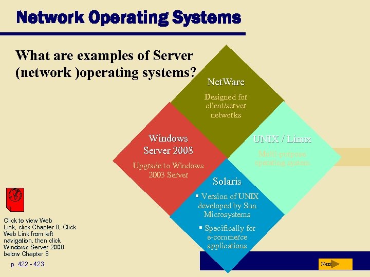 Network Operating Systems What are examples of Server (network )operating systems? Net. Ware Designed