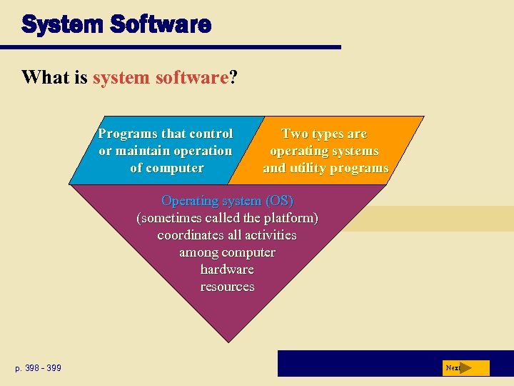 System Software What is system software? Programs that control or maintain operation of computer