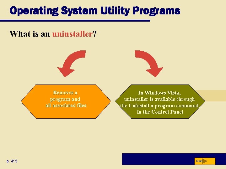 Operating System Utility Programs What is an uninstaller? Removes a program and all associated