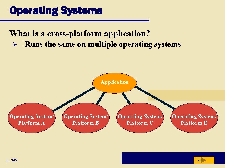 Operating Systems What is a cross-platform application? Ø Runs the same on multiple operating