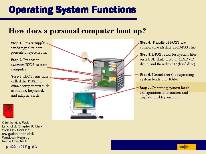 Operating System Functions How does a personal computer boot up? Step 1. Power supply