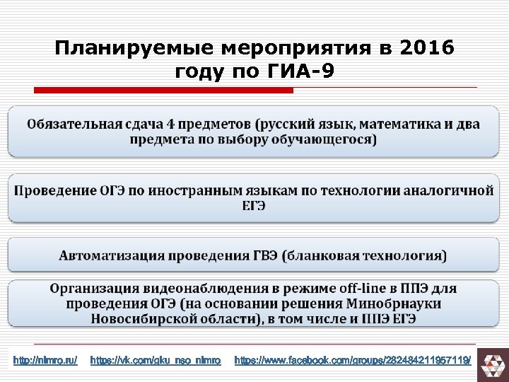 Планируемые мероприятия в 2016 году по ГИА-9 http: //nimro. ru/ https: //vk. com/gku_nso_nimro https: