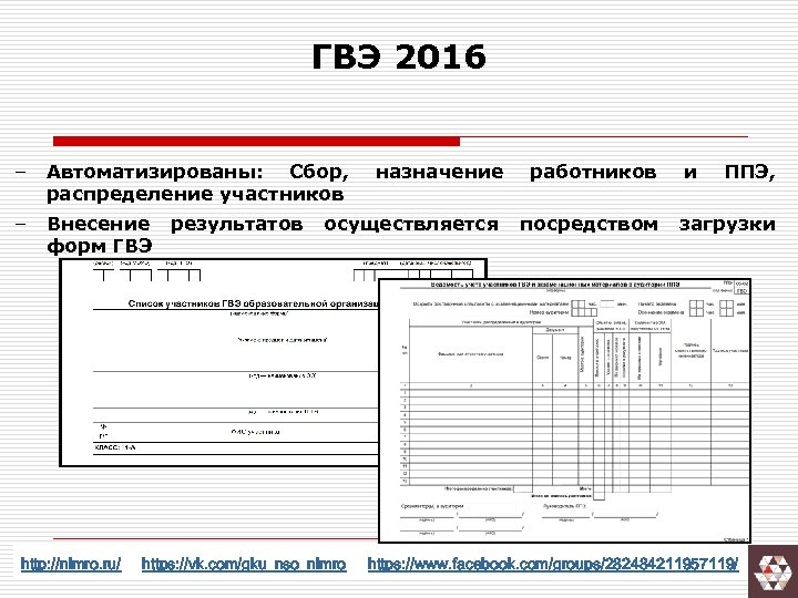ГВЭ 2016 – Автоматизированы: Сбор, распределение участников – Внесение результатов форм ГВЭ http: //nimro.