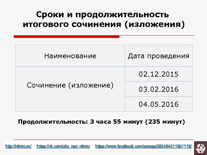Сроки и продолжительность итогового сочинения (изложения) Наименование Дата проведения 02. 12. 2015 Сочинение (изложение)