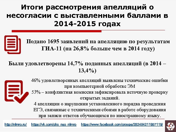 Апелляция о несогласии с выставленными баллами