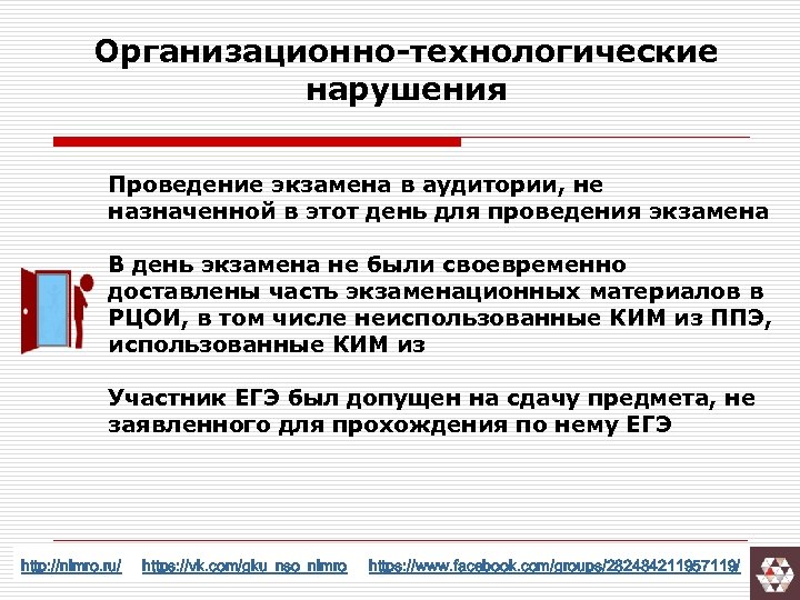 Организационно-технологические нарушения Проведение экзамена в аудитории, не назначенной в этот день для проведения экзамена