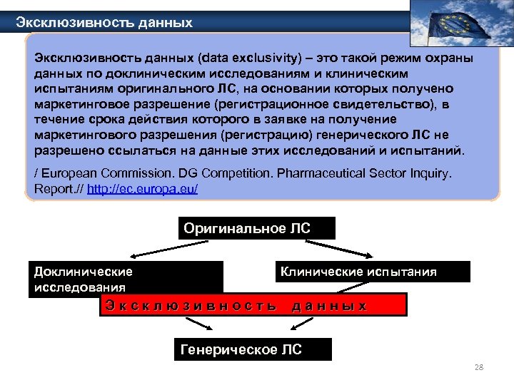 Эксклюзивность данных (data exclusivity) – это такой режим охраны данных по доклиническим исследованиям и