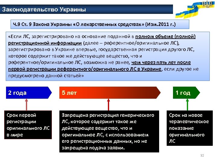 Законодательство Украины Ч. 9 Ст. 9 Закона Украины «О лекарственных средствах» (Изм. 2011 г.