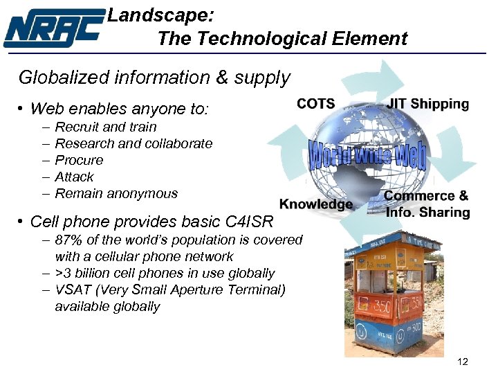 Landscape: The Technological Element Globalized information & supply • Web enables anyone to: –