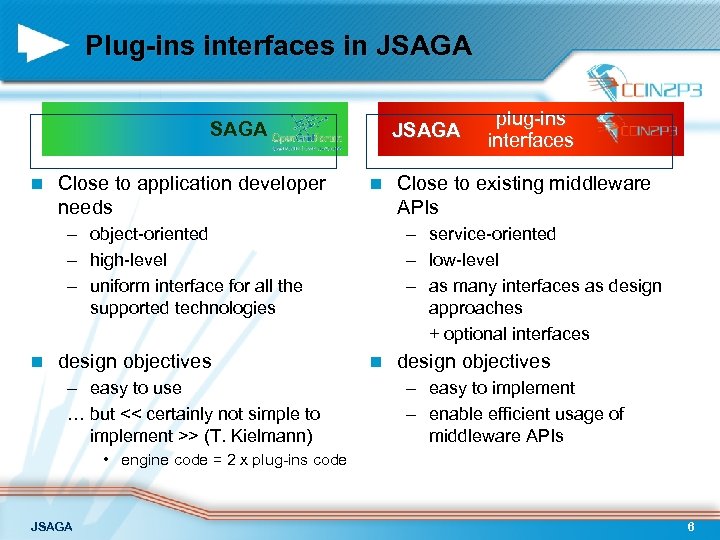 Plug-ins interfaces in JSAGA n Close to application developer needs JSAGA n – object-oriented