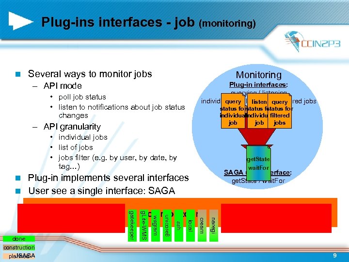 Plug-ins interfaces - job (monitoring) n Several ways to monitor jobs Monitoring – API