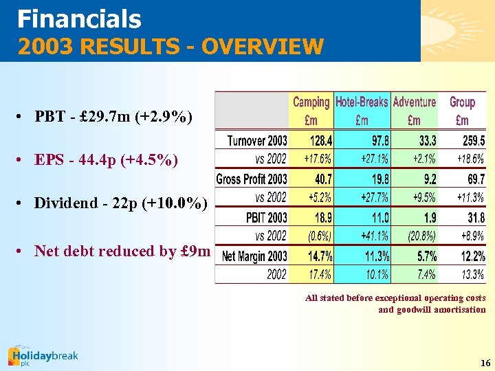 Financials 2003 RESULTS - OVERVIEW • PBT - £ 29. 7 m (+2. 9%)