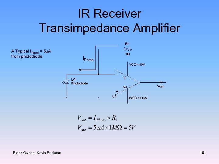 IR Receiver Transimpedance Amplifier A Typical IPhoto = 5μA from photodiode Block Owner: Kevin