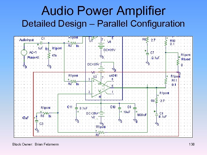 Audio Power Amplifier Detailed Design – Parallel Configuration Block Owner: Brian Felsmenn 136 