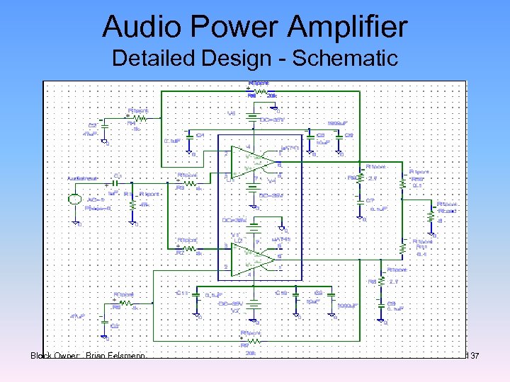 Audio Power Amplifier Detailed Design - Schematic Block Owner: Brian Felsmenn 137 