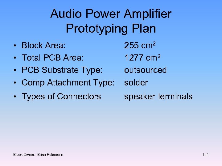 Audio Power Amplifier Prototyping Plan • • Block Area: Total PCB Area: PCB Substrate