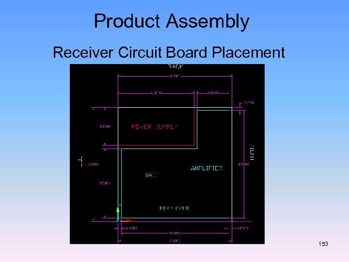 Product Assembly Receiver Circuit Board Placement 153 