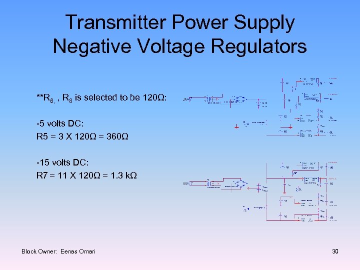 Transmitter Power Supply Negative Voltage Regulators **R 6, , R 8 is selected to
