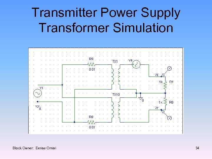 Transmitter Power Supply Transformer Simulation Block Owner: Eenas Omari 34 