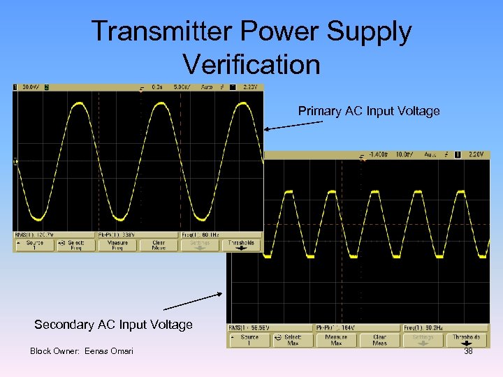 Transmitter Power Supply Verification Primary AC Input Voltage Secondary AC Input Voltage Block Owner: