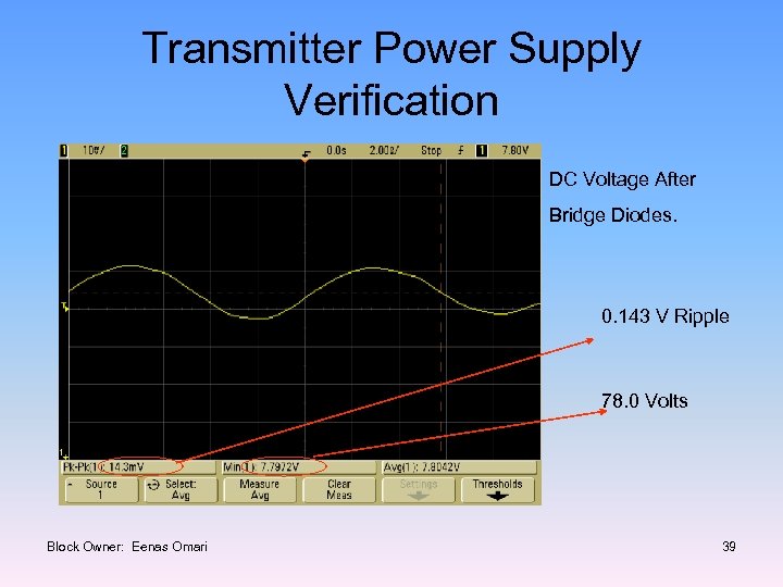 Transmitter Power Supply Verification DC Voltage After Bridge Diodes. 0. 143 V Ripple 78.
