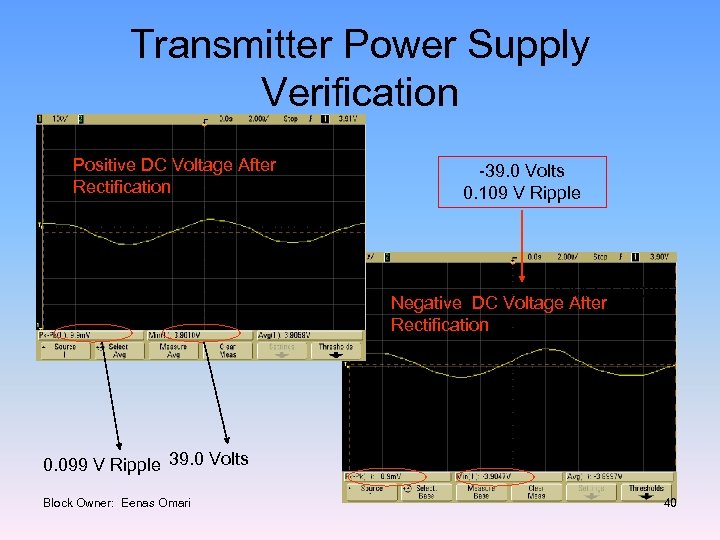 Transmitter Power Supply Verification Positive DC Voltage After Rectification -39. 0 Volts 0. 109