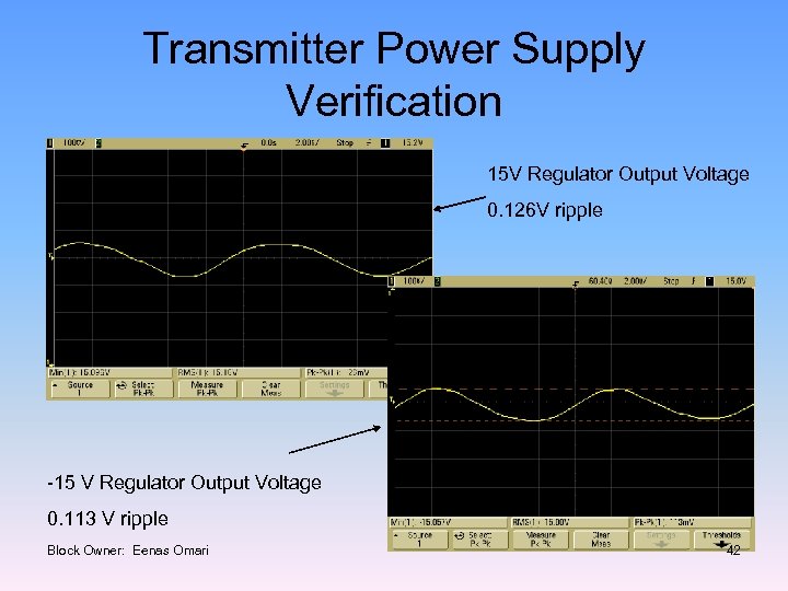 Transmitter Power Supply Verification 15 V Regulator Output Voltage 0. 126 V ripple -15