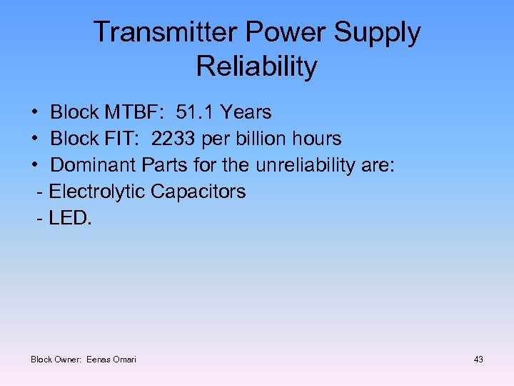 Transmitter Power Supply Reliability • Block MTBF: 51. 1 Years • Block FIT: 2233