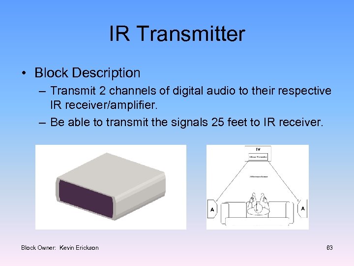 IR Transmitter • Block Description – Transmit 2 channels of digital audio to their