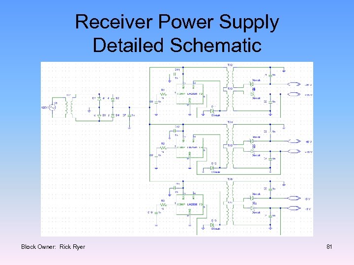 Receiver Power Supply Detailed Schematic Block Owner: Rick Ryer 81 