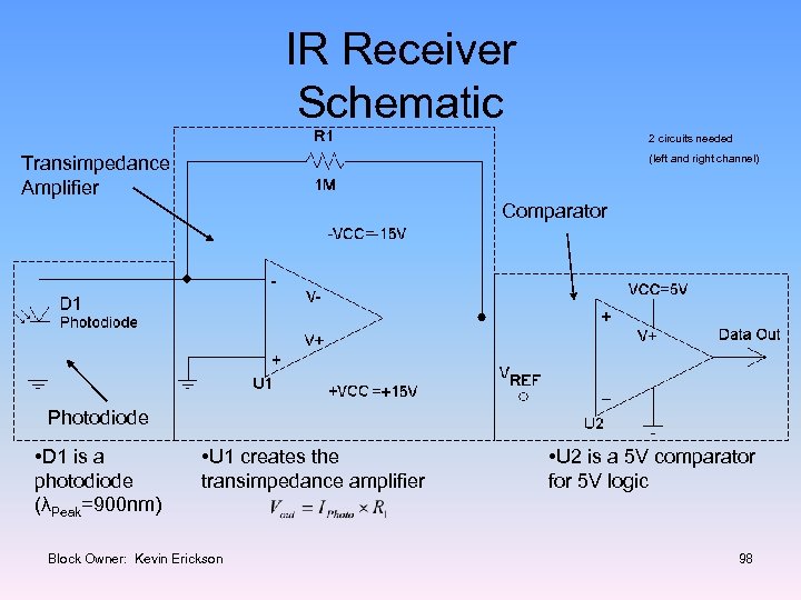 IR Receiver Schematic 2 circuits needed Transimpedance Amplifier (left and right channel) Comparator Photodiode