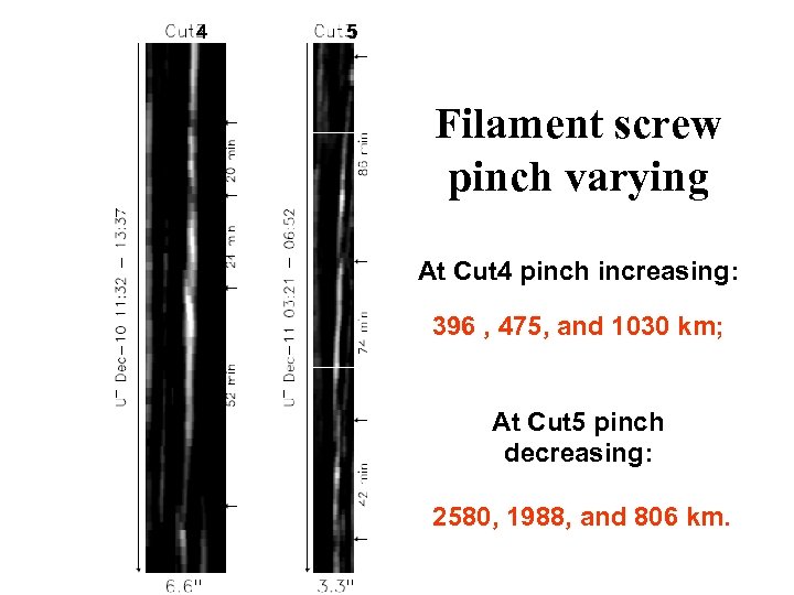 4 5 Filament screw pinch varying At Cut 4 pinch increasing: 396 , 475,