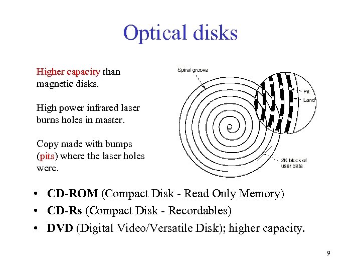 Optical disks Higher capacity than magnetic disks. High power infrared laser burns holes in