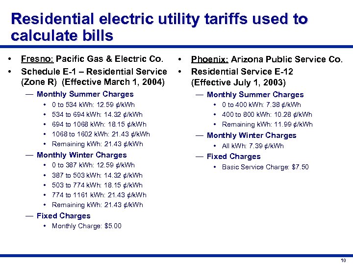 Residential electric utility tariffs used to calculate bills • • Fresno: Pacific Gas &