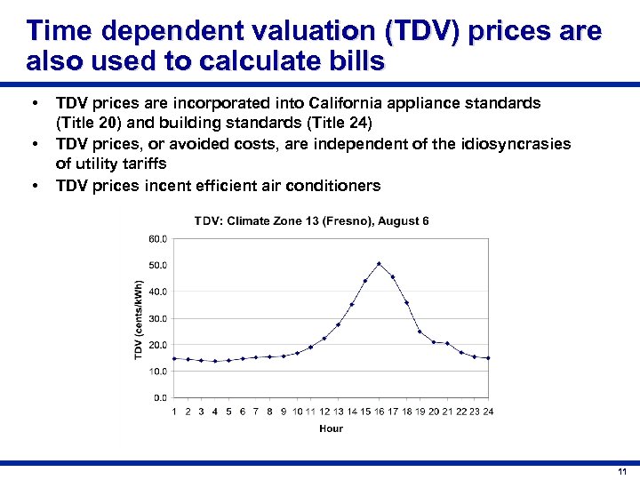 Time dependent valuation (TDV) prices are also used to calculate bills • • •