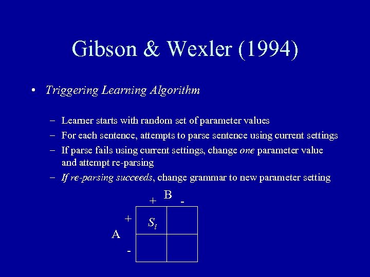 Gibson & Wexler (1994) • Triggering Learning Algorithm – Learner starts with random set