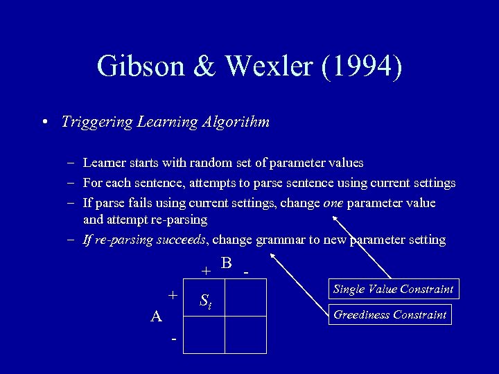 Gibson & Wexler (1994) • Triggering Learning Algorithm – Learner starts with random set