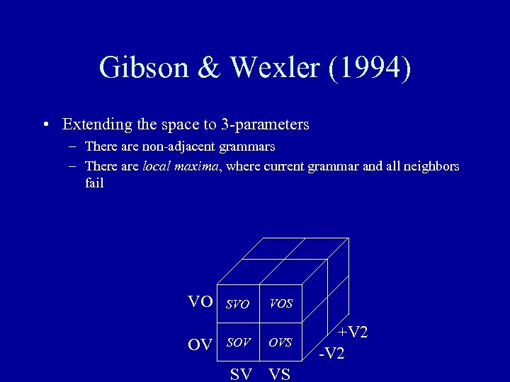 Gibson & Wexler (1994) • Extending the space to 3 -parameters – There are