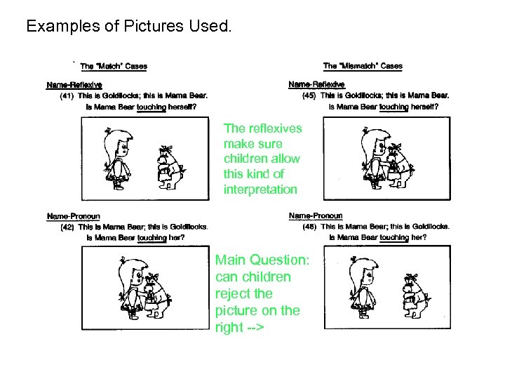 Examples of Pictures Used. The reflexives make sure children allow this kind of interpretation