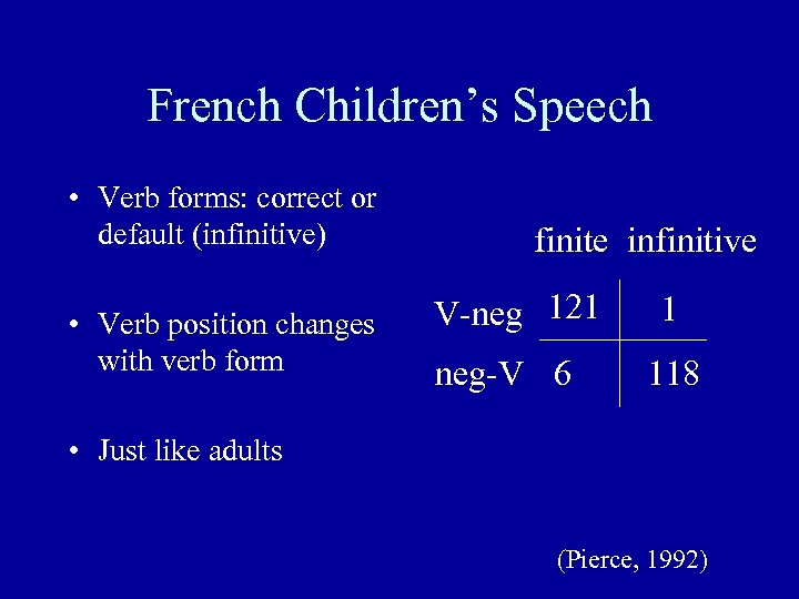 French Children’s Speech • Verb forms: correct or default (infinitive) • Verb position changes