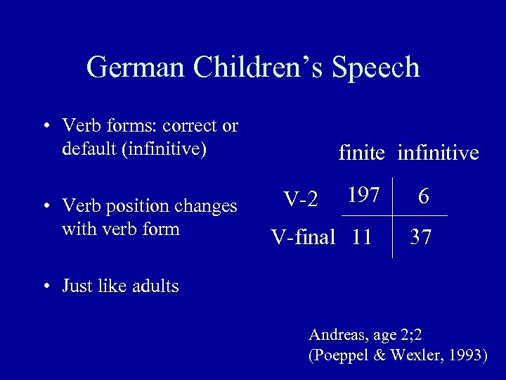 German Children’s Speech • Verb forms: correct or default (infinitive) • Verb position changes