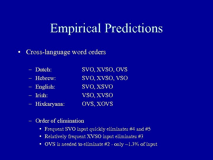 Empirical Predictions • Cross-language word orders – – – Dutch: Hebrew: English: Irish: Hixkaryana: