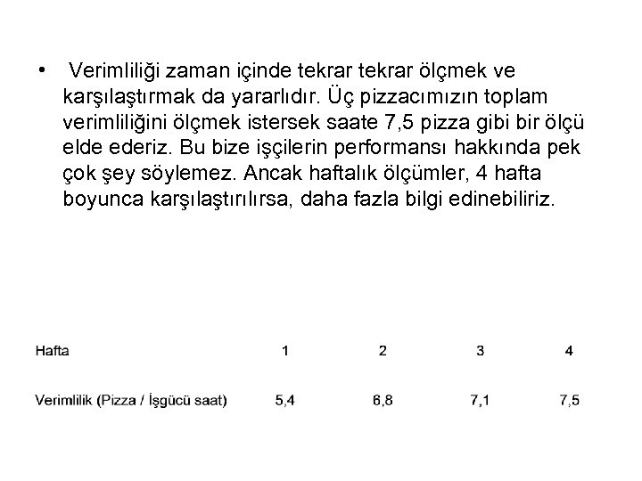  • Verimliliği zaman içinde tekrar ölçmek ve karşılaştırmak da yararlıdır. Üç pizzacımızın toplam