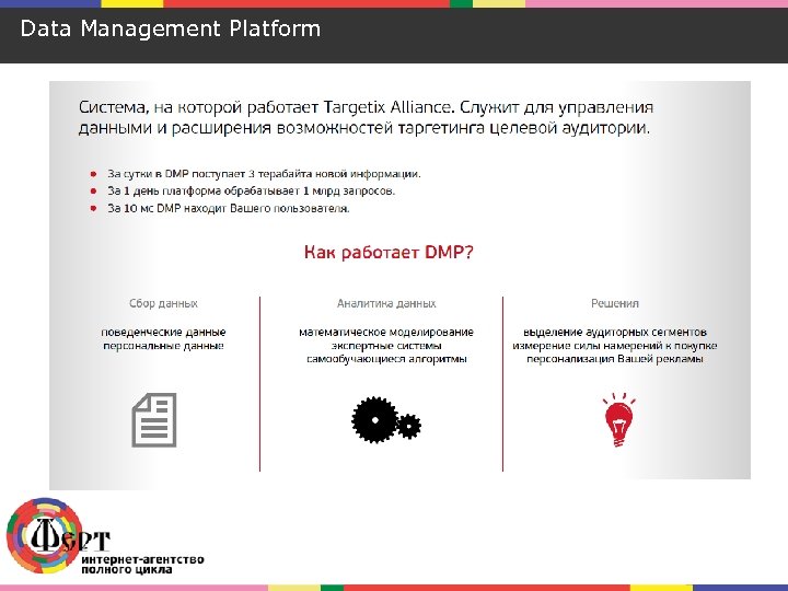 Data Management Platform 